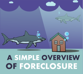 a-simple-overview-of-foreclosure