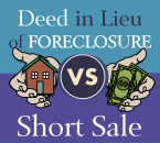 Deed in Lieu of Foreclosure VS Short Sale