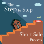 The Step by Step Short Sale Process